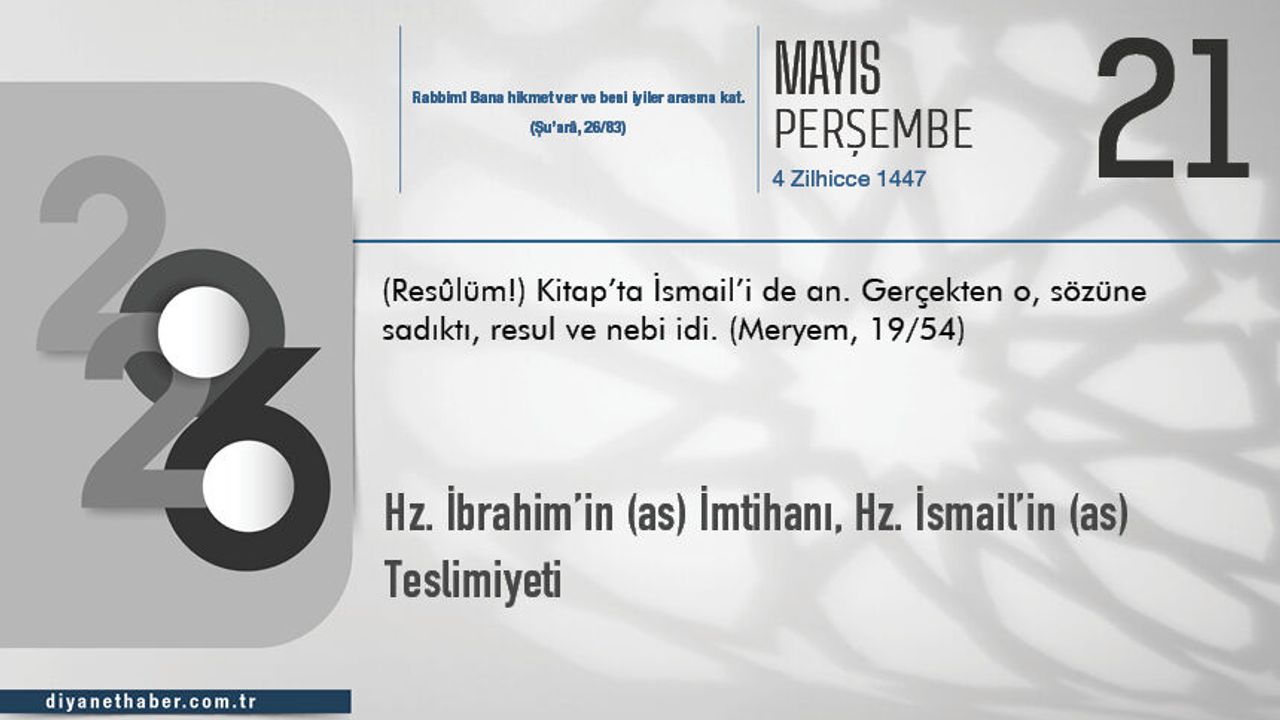 Hz. İbrahim’in (as) İmtihanı, Hz. İsmail’in (as) Teslimiyeti