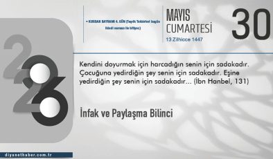 İnfak Ve Paylaşma Bilinci