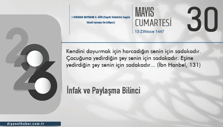 İnfak Ve Paylaşma Bilinci