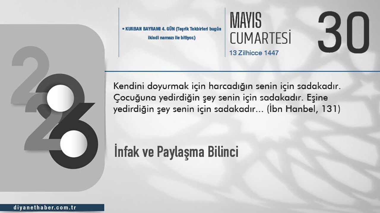 İnfak Ve Paylaşma Bilinci