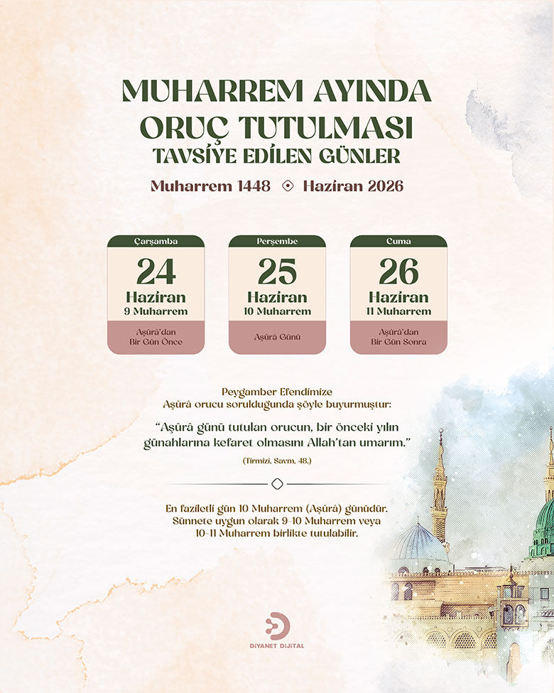 Muharrem Ayında Oruç Tutulması Tavsiye Edilen Günler Diyanet Dijital. 2Pg